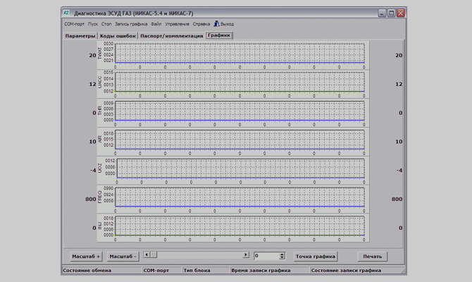Программная доработка ЭСУД Программная доработка ЭСУД