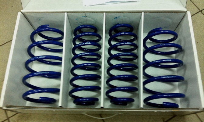 Пружины с минимальной жесткостью