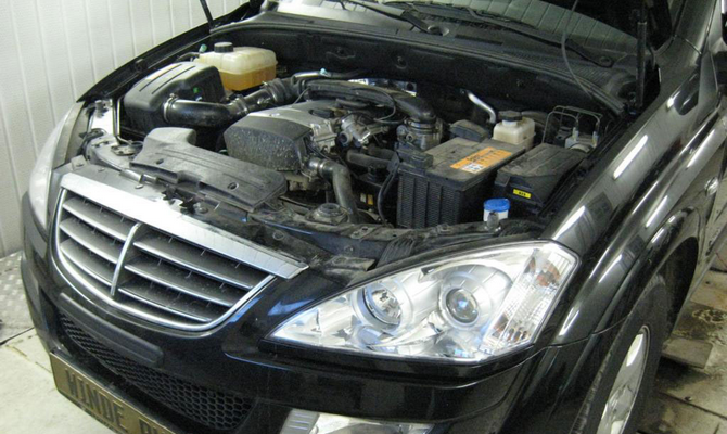 Виды линз по их маркировке – как не запутаться в ассортименте? Виды линз по их маркировке – как не запутаться в ассортименте?