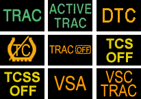 Значки приборной панели – подробное описание и расшифровка