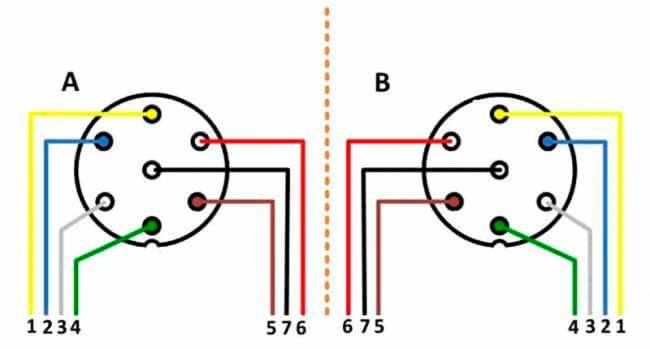 7 контактная розетка 7 контактная розетка