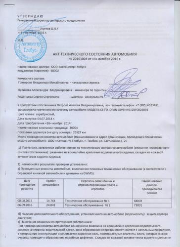 Акт о техническом состоянии автомобиля акт о техническом состоянии