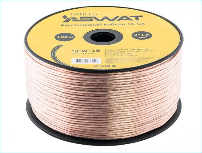 Акустический кабель Акустический кабель