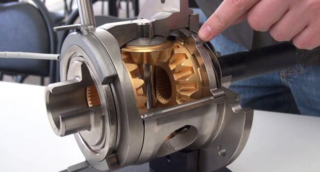 Блокировка дифференциала автомобиля Блокировка дифференциала автомобиля