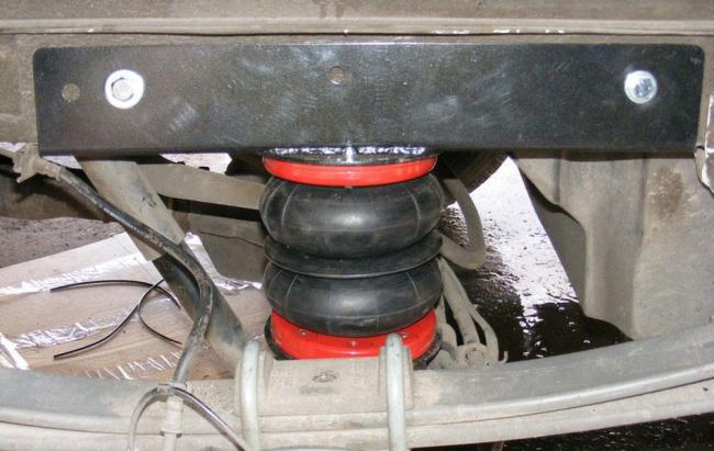 Что такое пневмоподвеска Что такое пневмоподвеска