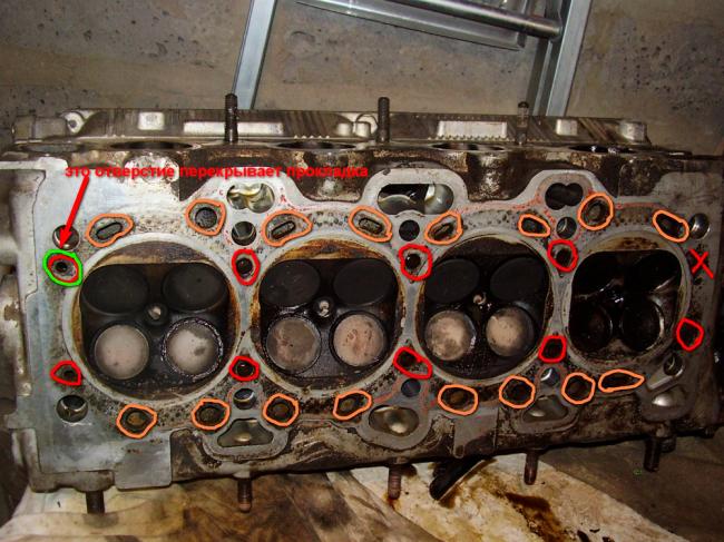 Замена прокладки ГБЦ Что такое прокладка