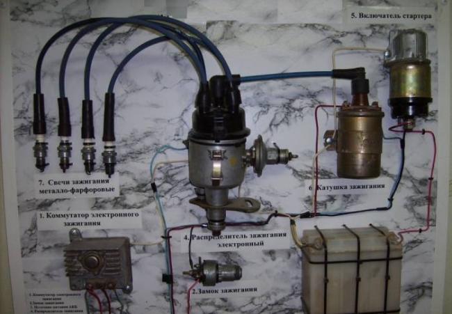 Макет устройство системы зажигания Детали системы зажигания автомобиля