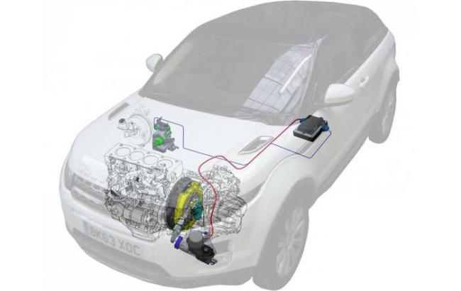 Как устроено электронное сцепление Электронное сцепление в авто