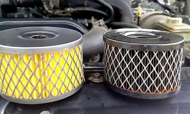 Фильтры ГУР легкового автомобиля Фильтры рулевой системы автомобиля