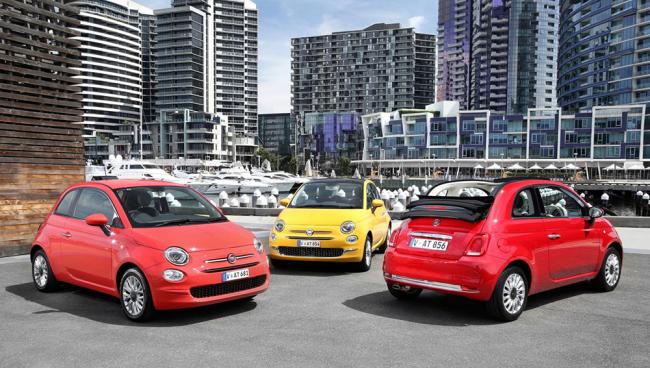 Где производят автомобили Fiat Где производят автомобили Fiat