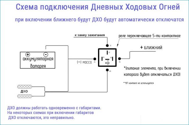 Использование для подключения габаритных огней и фар ближнего света Использование для подключения габаритных огней и фар ближнего света