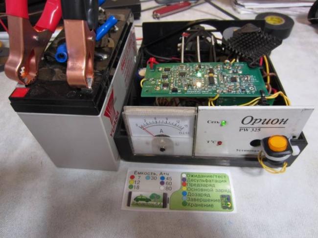 Использование ЗУ Орион Использование ЗУ Орион