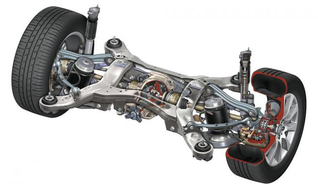 Как работает многорычажная подвеска, её преимущества и недостатки Как работает многорычажная подвеска, её преимущества и недостатки