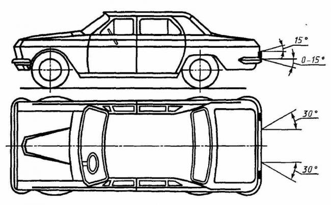 Основные правила установки номера на машине Схема установки авто номера