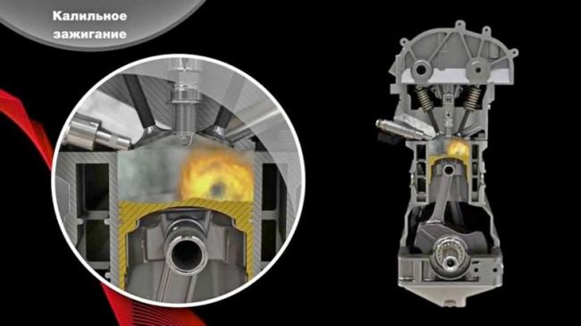 Калильное зажигание Калильное зажигание