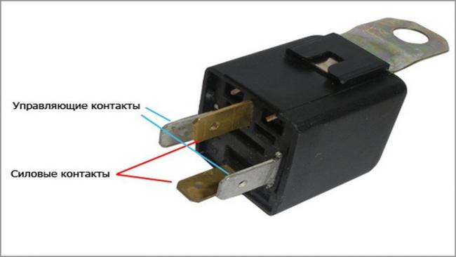 Управляющее реле автомобиля Контакты управляющего реле