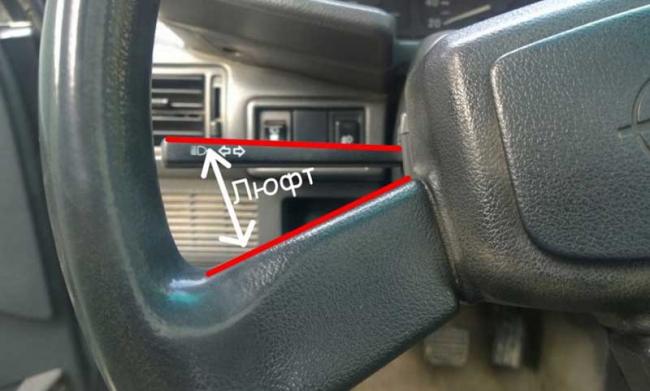 Определение люфта руля автомобиля Люфт руля автомобиля