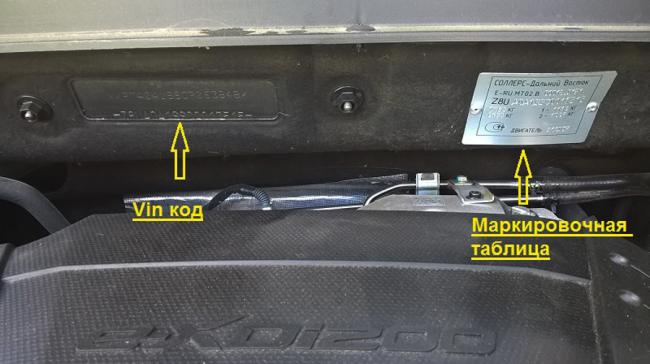 Маркировочная табличка автомобиля маркировочная табличка