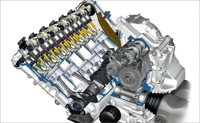 Шестицилиндровый двигатель автомобиля Многоцилиндровый двигатель автомобиля