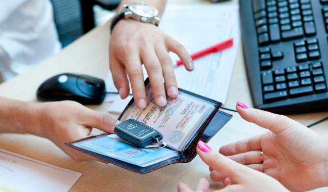 Список необходимых документов Необходимые документы для поездки