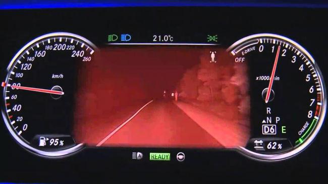 Night View Assist Plus Night View Assist Plus