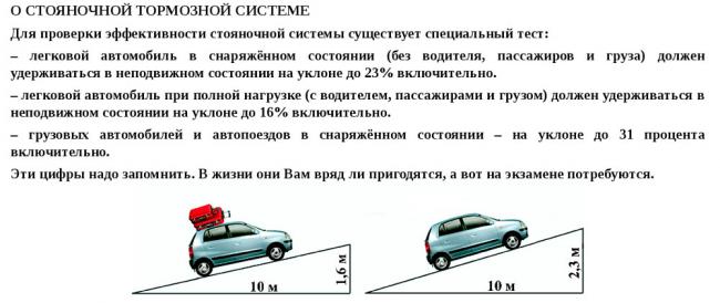 Правила для стояночной тормозной системы на дороге с уклоном неисправности тормозной системы