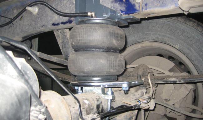 Одноконтурные Одноконтурные