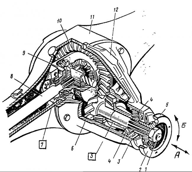 Устройство гипоидной передачи Отличительные особенности гипоидной передачи