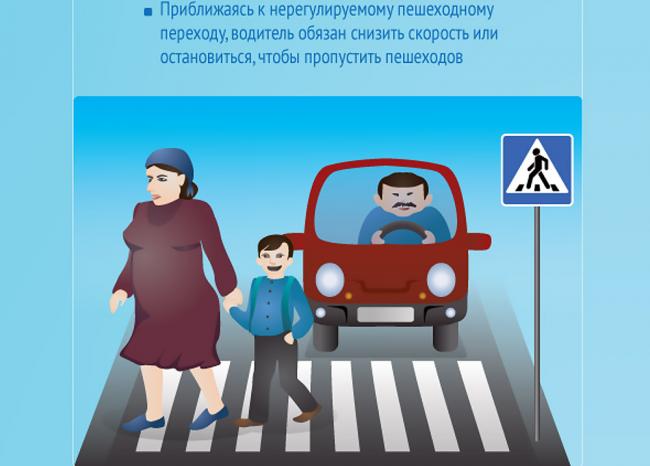 Правила проезда нерегулируемого пешеходного перехода Переход и проезд