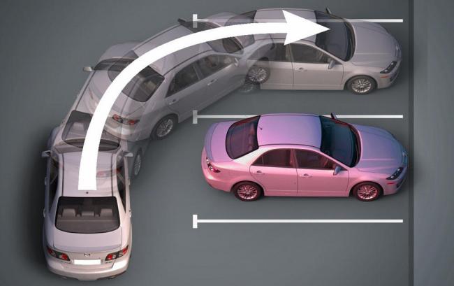Перпендикулярный способ парковки Перпендикулярный способ парковки