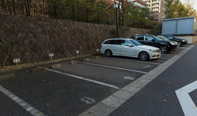 Площадки размещения парковок Площадки размещения парковок