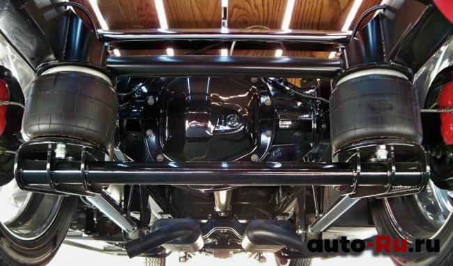 Плюсы и минусы пневмоподвески Плюсы и минусы пневмоподвески