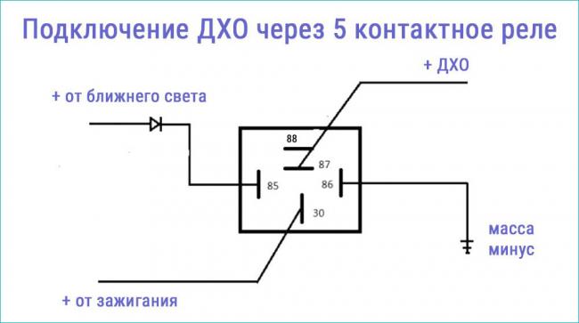 Подключение ДХО через пятиконтактное реле Подключение ДХО через пятиконтактное реле