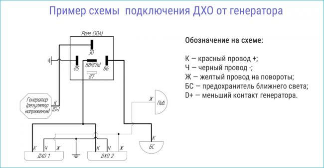 Подключение ДХО от генератора Подключение ДХО от генератора