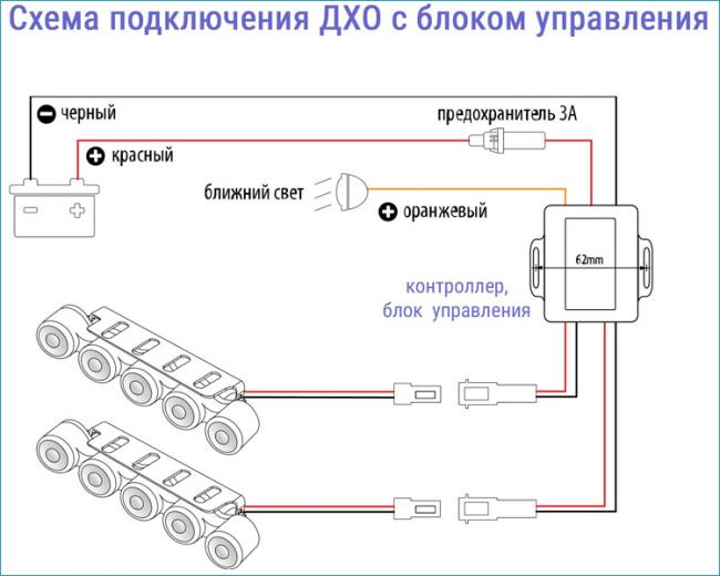 Подключение ДХО с блоком управления Подключение ДХО с блоком управления
