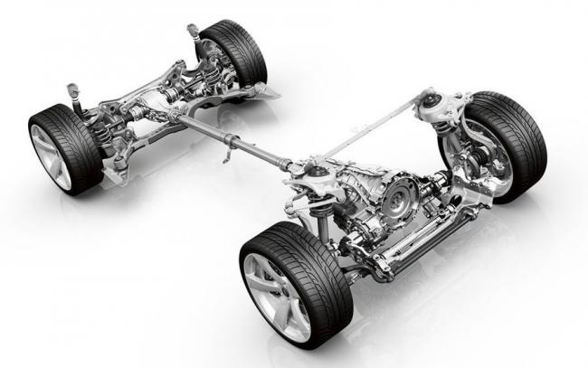 Полный привод Quattro Полный привод Quattro