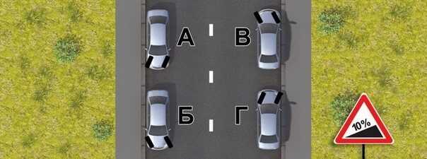 Правила парковки на склоне Правила парковки на склоне