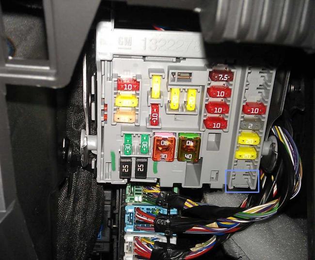 Панель предохранителей Панель предохранителей