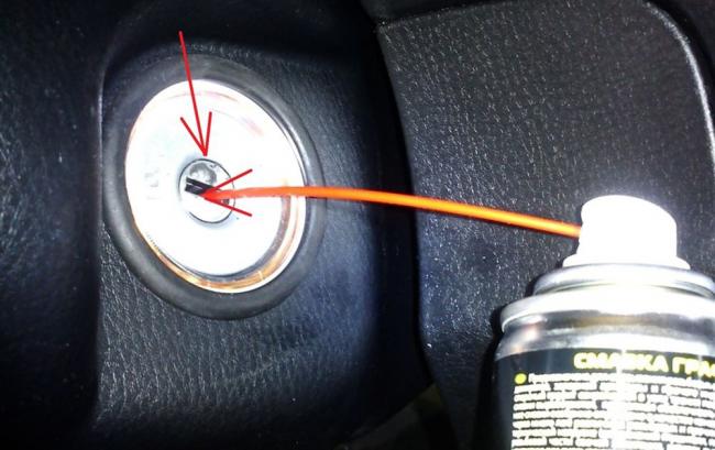 Применение смазки Применение смазки