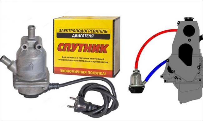 Принцип работы подогревателя двигателя Подогреватель тосола для двигателя