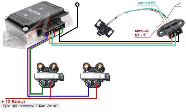 Как работает коммутатор зажигания Принцип работы коммутатора