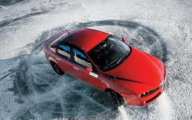 Риск заноса при торможении Риск заноса при торможении