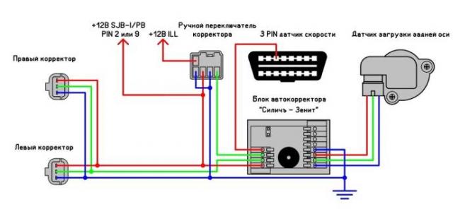 План подключения автоматического корректора фар Схема автокорректора фар
