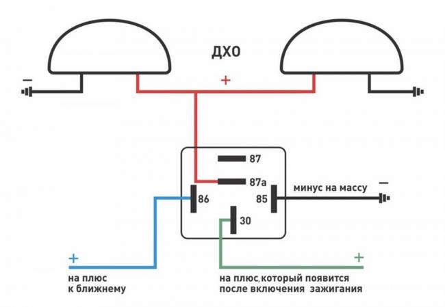 Схема для установки гибких светодиодных ходовых огней Схема подключения ДХО на автомобиль
