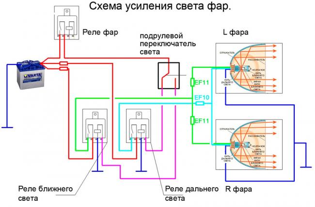 Схема усиления света фар схема усиления