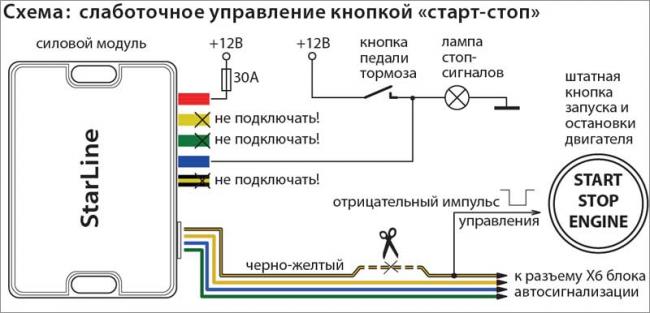 Слаботочное управление кнопкой Старт-Стоп Схема подключения кнопки Старт-Стоп