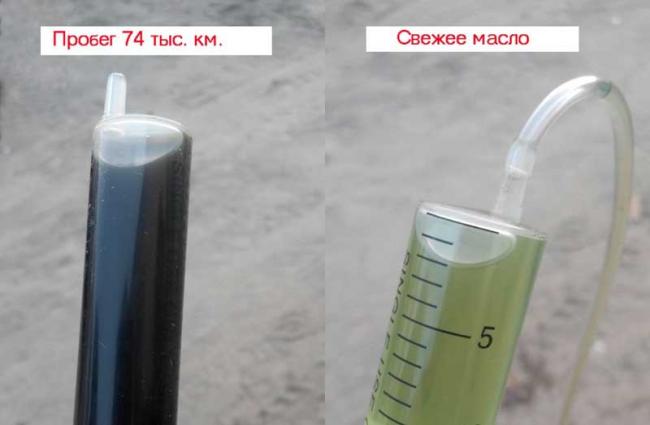 Качество масла с большим пробегом авто Цвет масла с большим пробегом авто