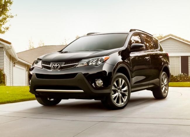 Методы распознавания кроссовера Способы распознать кроссовер