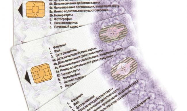 Срок действия карты тахографа Срок действия карты