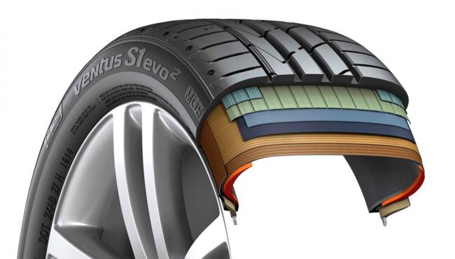 Особенности шин Run Flat Технологические особенности шин